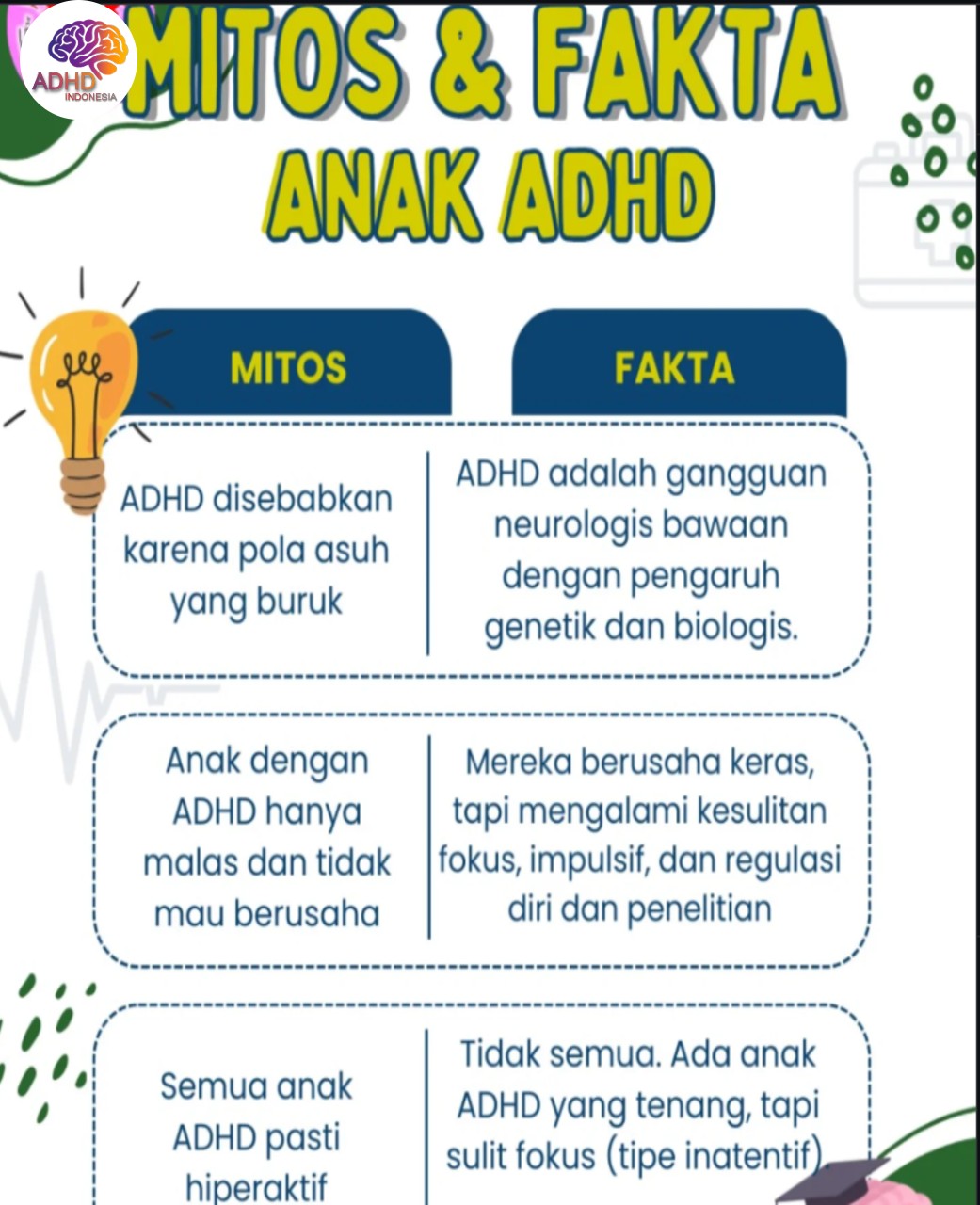 Mitos dan Fakta Seputar ADHD yang Beredar di Kabupaten Morowali Utara