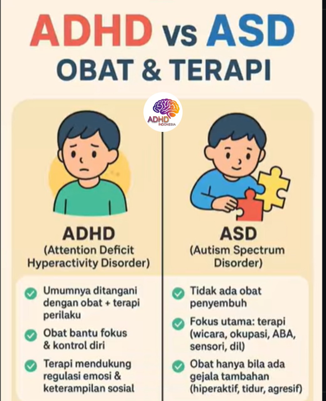 Terapi ADHD: Informasi Awal yang Perlu Diketahui Orang Tua di Kabupaten Morowali Utara